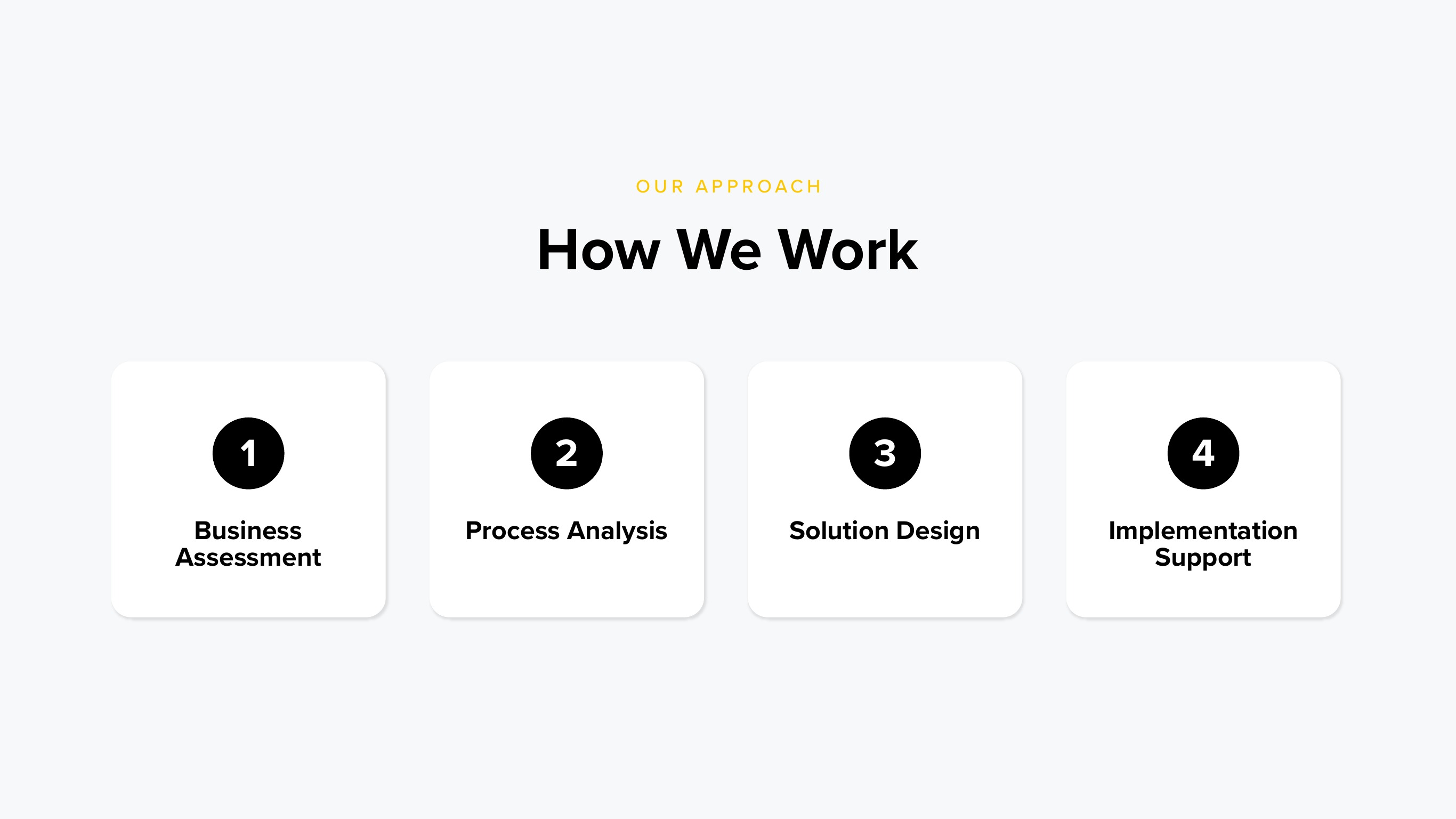 Rita Mohd Consultancy working approach
